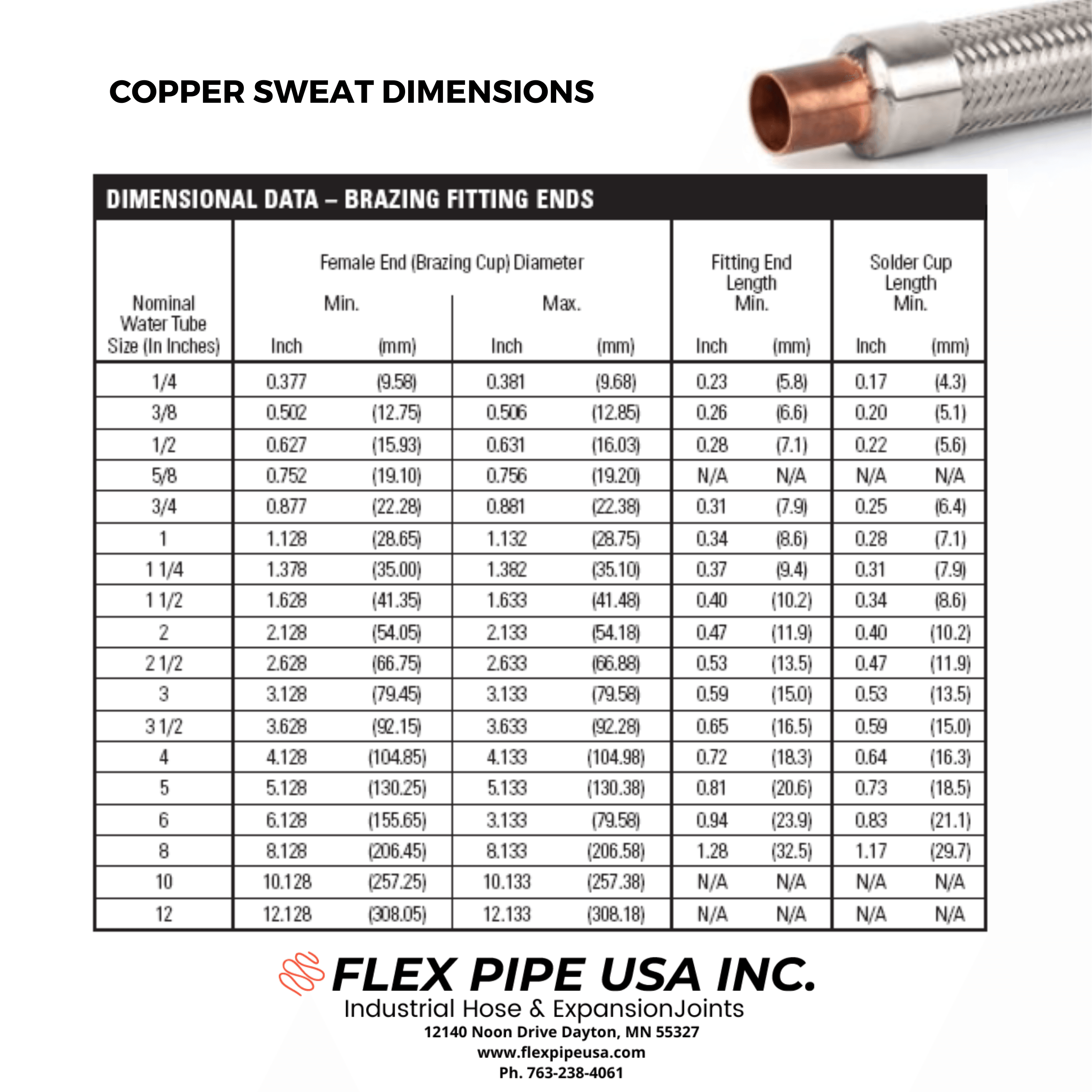 Metal Hose Refrigerant