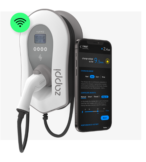 EV Vehicle Charger. Three - Phase 22kW