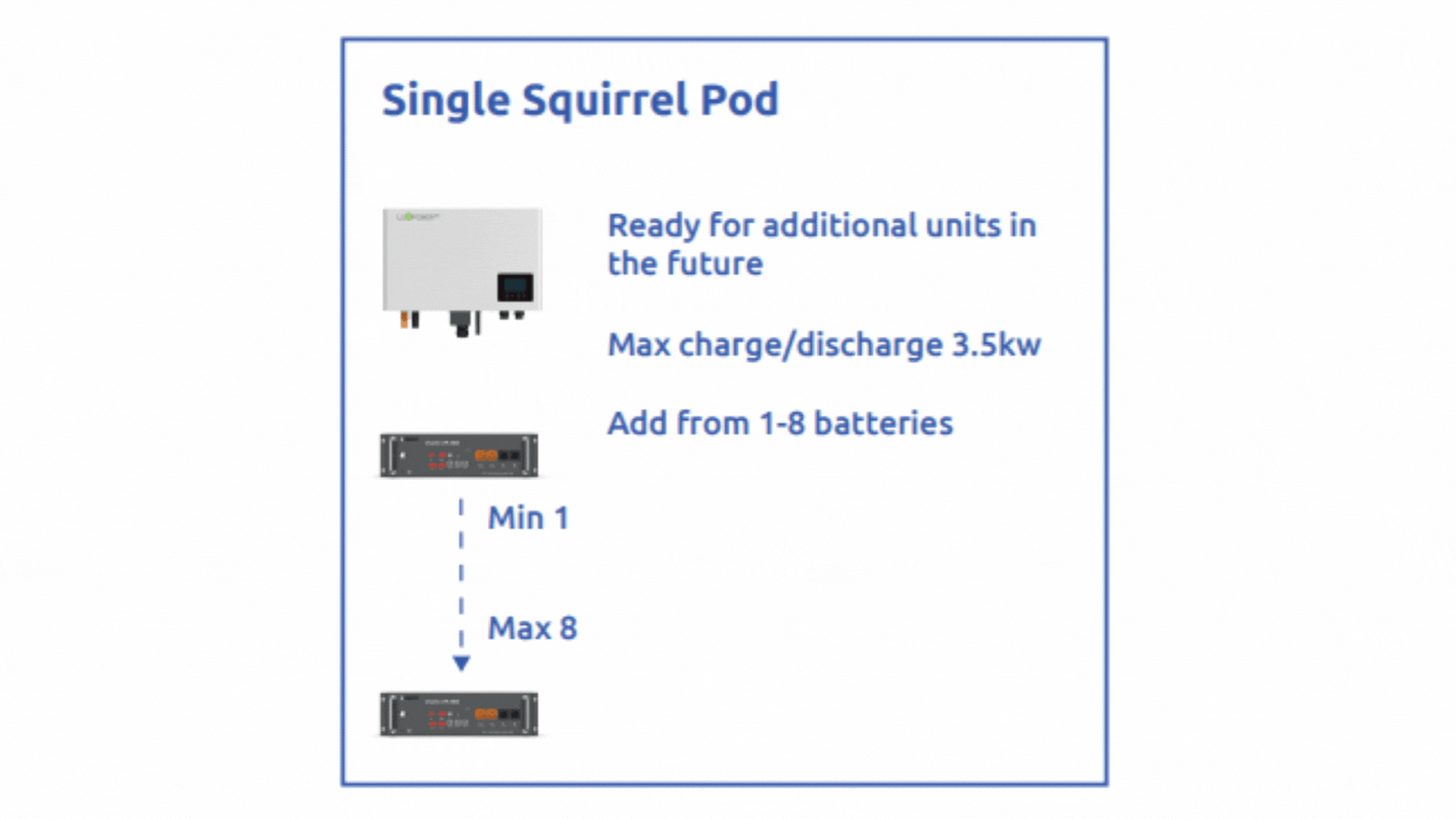 how-sq-works.gif