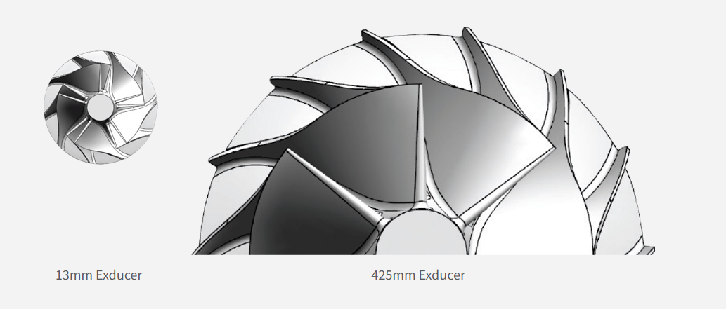 Compressor Wheel Design Turbo Compressor Wheel Design